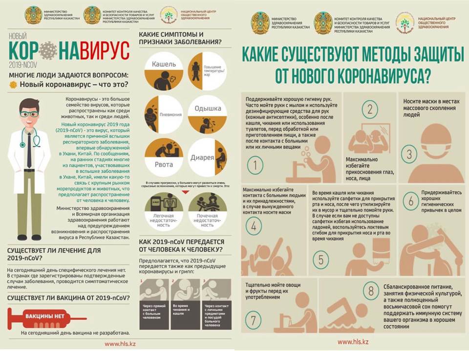 Рекомендации после ковида. Защита от коронавируса памятка. Меры предосторожности по коронавирусу. Памятки по коронавирусу Казахстан. Памятка коронавирус.