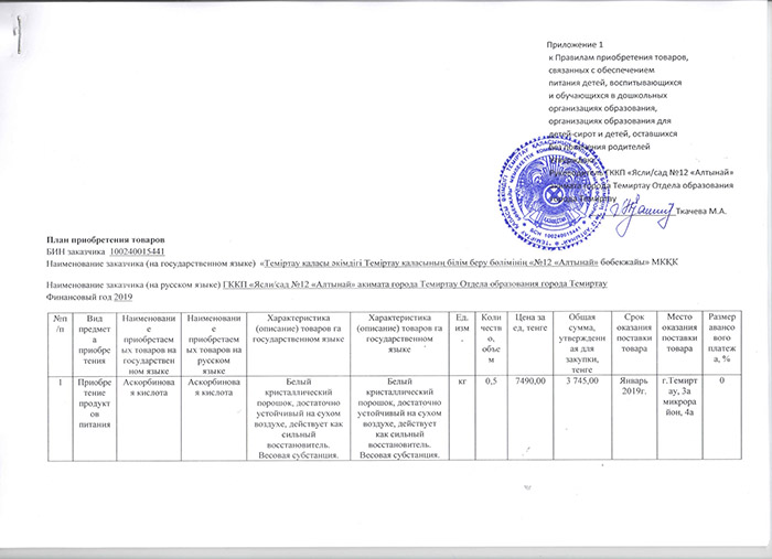 Годовой план архива образец